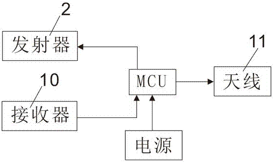 手持式大尺寸矩形工件對(duì)角線測(cè)量儀的制作方法與工藝