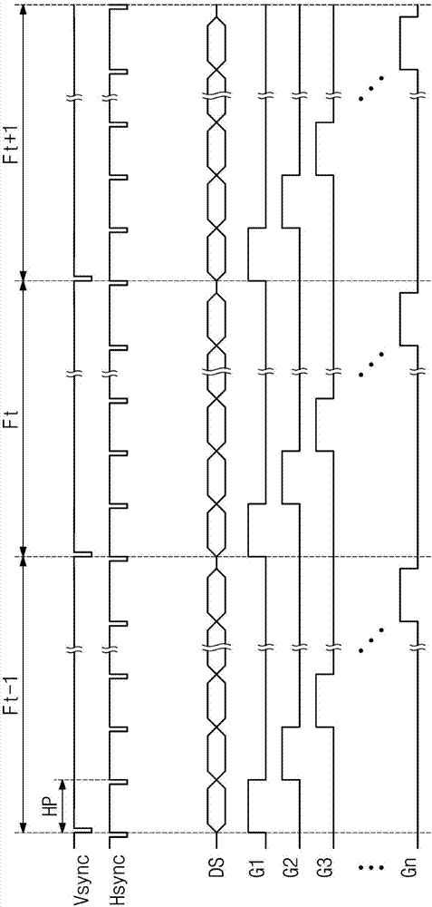 栅极驱动电路的制作方法与工艺