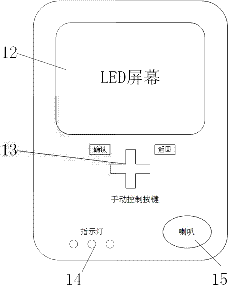 一种室内环境检测装置的制作方法