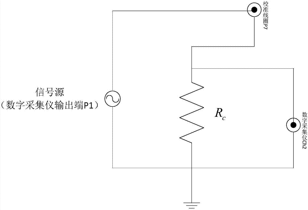 一種用于磁電式傳感器的現(xiàn)場(chǎng)校準(zhǔn)系統(tǒng)的制作方法與工藝