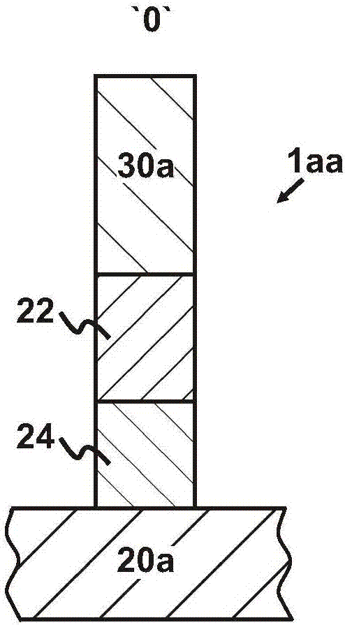 多位元三維一次編程存儲(chǔ)器的制作方法與工藝