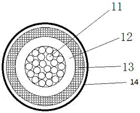 高壓卷盤電纜及其制備方法與流程