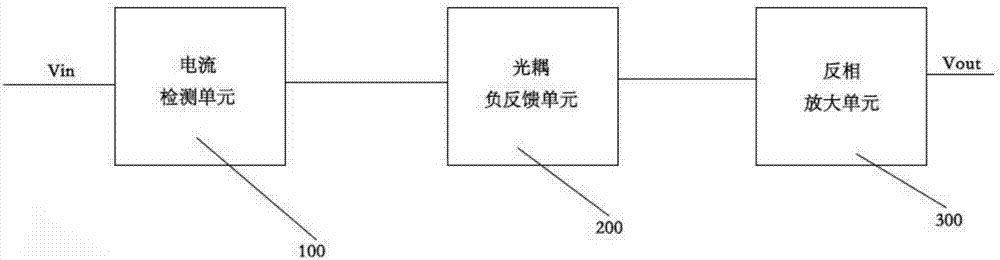 一种光耦电流检测电路的制作方法与工艺