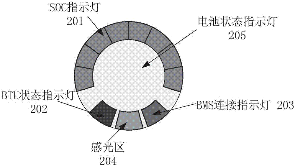 一種具有電池狀態(tài)指示的BTU裝置的制作方法