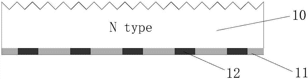 一种背接触太阳能电池的掺杂处理方法与流程