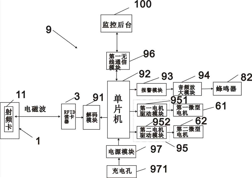 一种儿童图书馆书籍防盗系统的制作方法与工艺