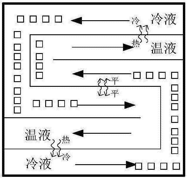 一種大面積UVLED陣列用的高效散熱裝置的制作方法