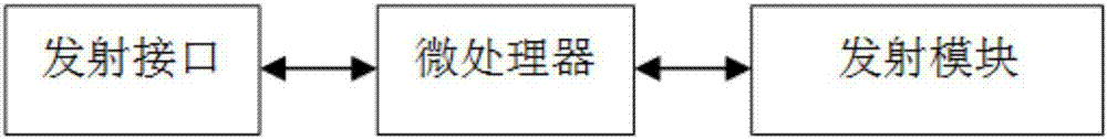 一种数字式震动闹钟的制作方法与工艺