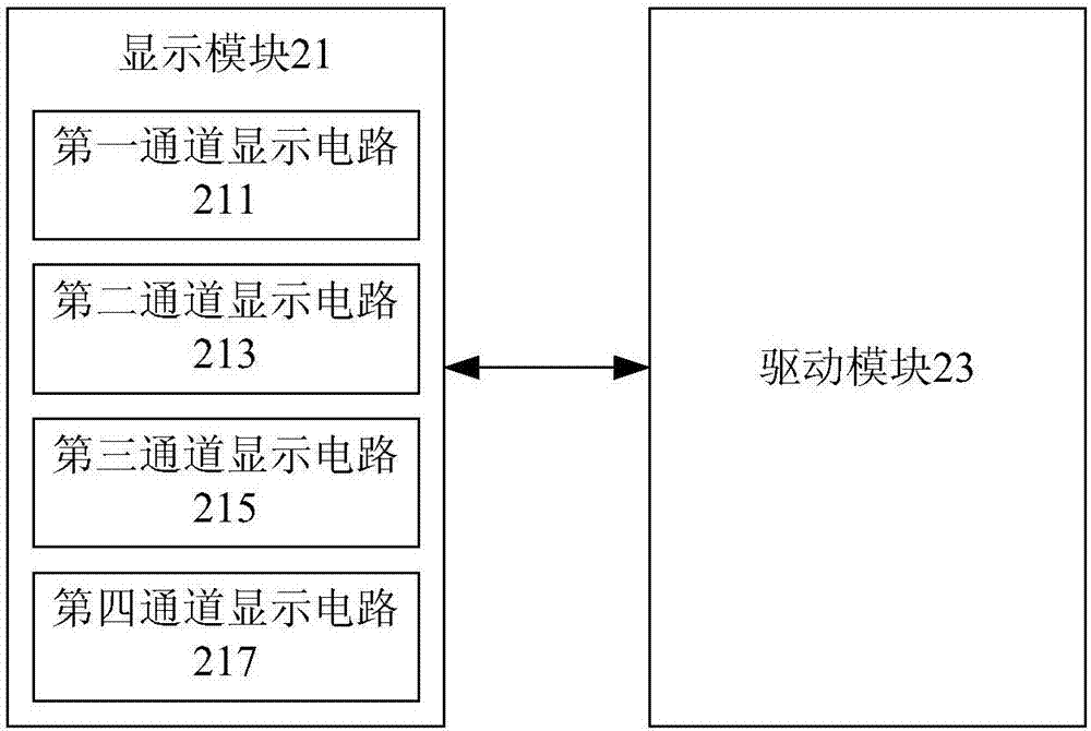 顯示屏及其控制系統(tǒng)的制作方法與工藝