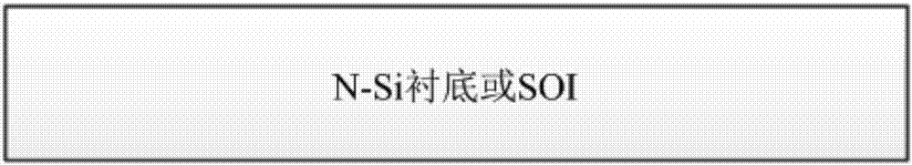 用于长波光通信的光电探测器的制作方法与工艺