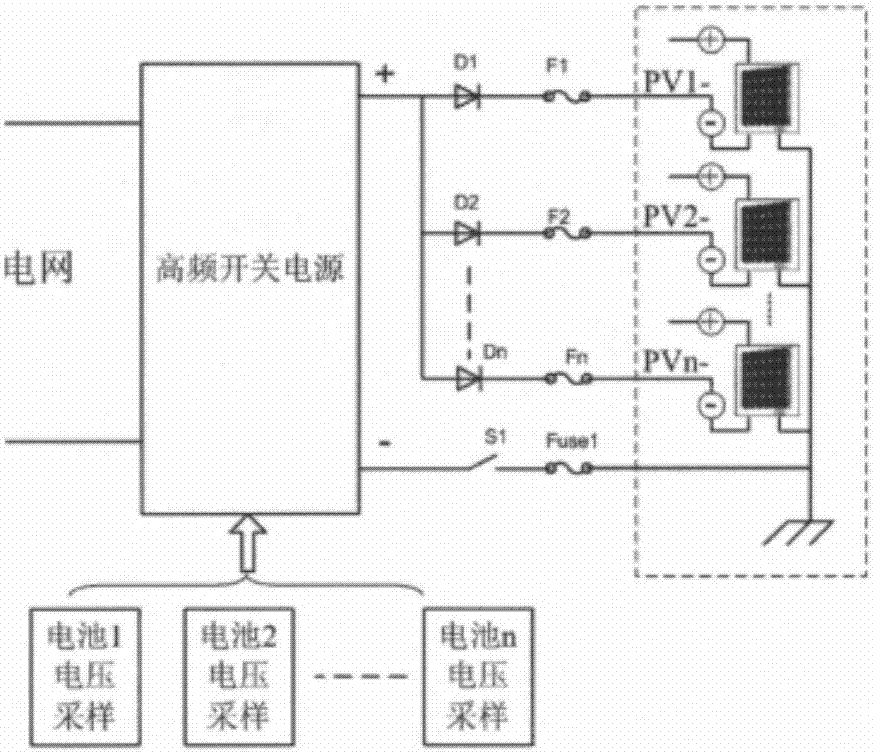 一種防電勢誘導衰減的光伏發(fā)電裝置的制作方法