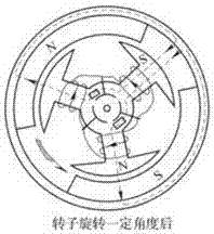 驱动器直流无刷电机的制作方法与工艺