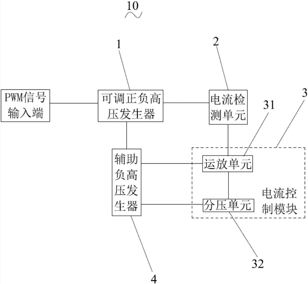 一種輔助負高壓的電流控制電源電路的制作方法與工藝