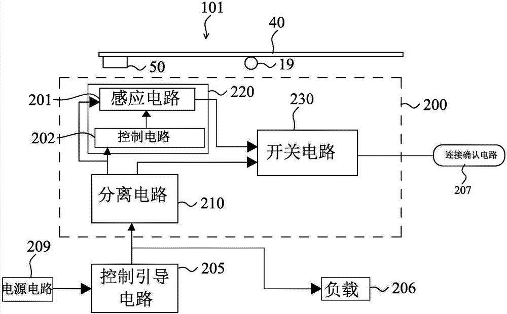 电子感应开关电路、电子感应开关系统及供电电路的利记博彩app与工艺