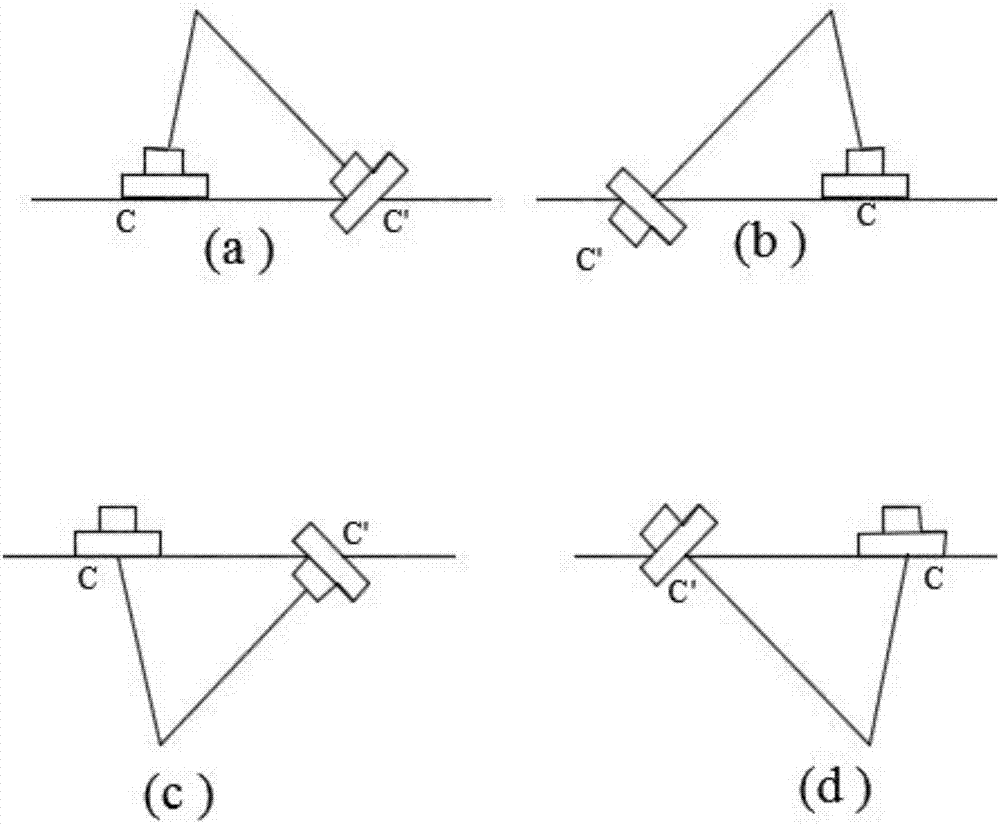 一種高清多相機(jī)全景立體成像系統(tǒng)的制作方法與工藝