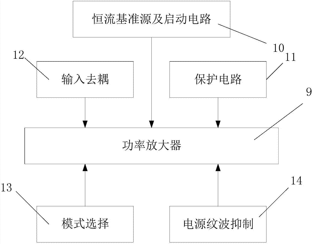 一種具有溫控保護的MQ功放的制作方法與工藝