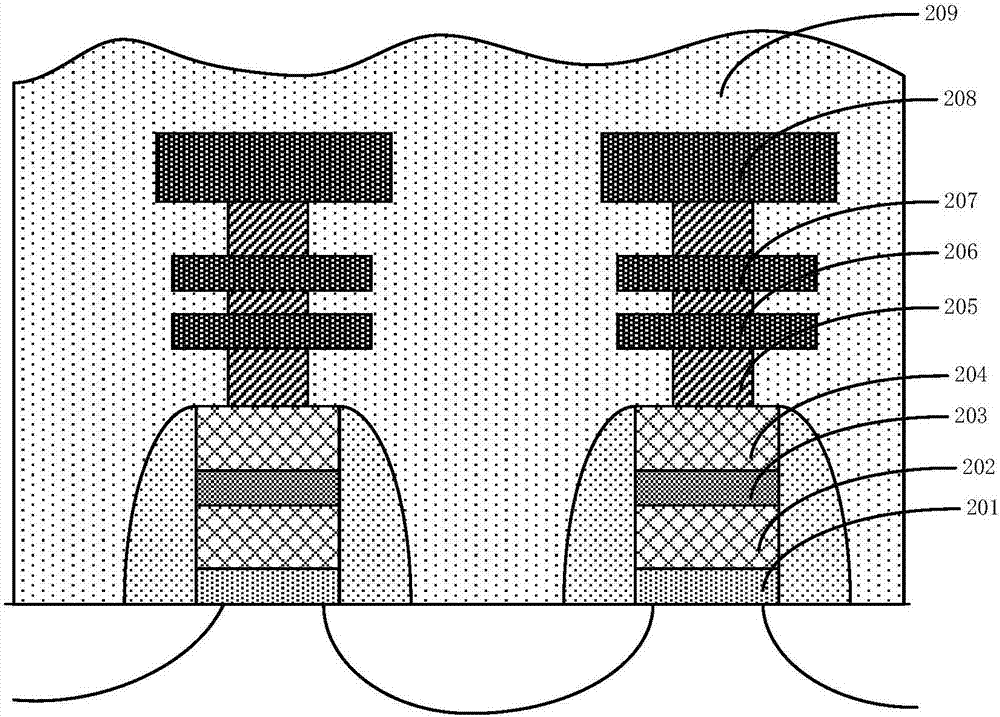 一种具有照相功能的闪存存储器及制备方法、电子装置与流程