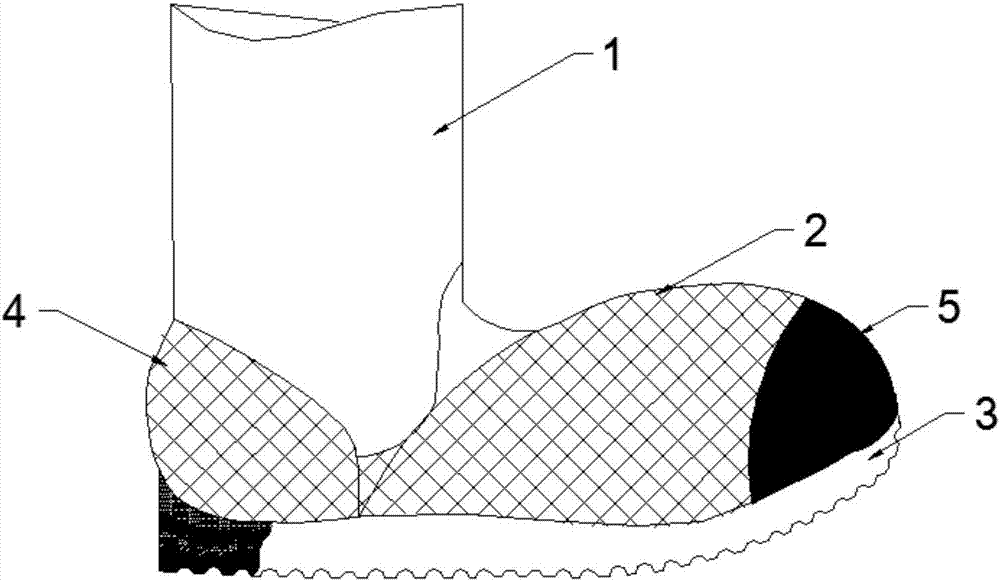 曲线形防砸马靴的制作方法与工艺