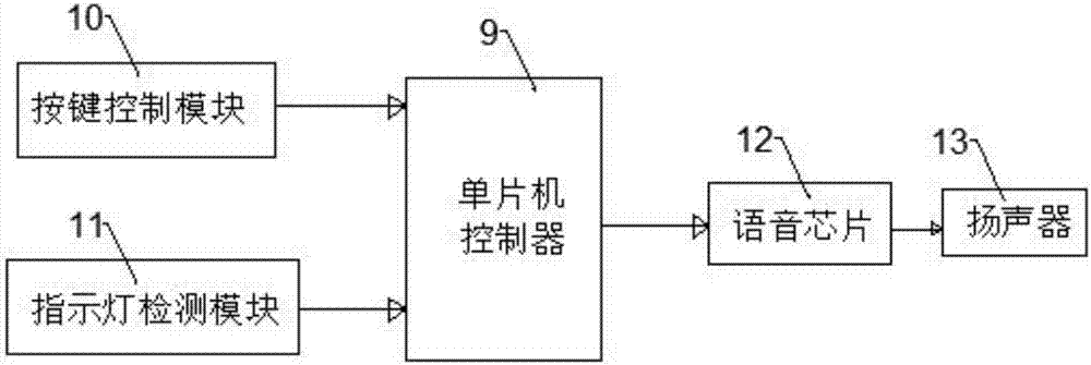 一种相框带语音自动提示装置的制作方法