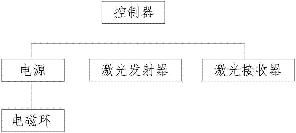 一种蒸煮机的蒸汽喷头的制作方法与工艺