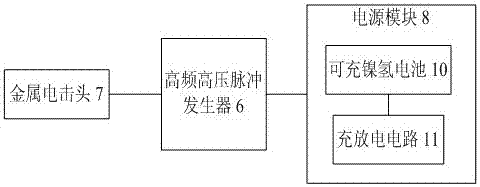 具有電擊功能的登山杖的制作方法與工藝