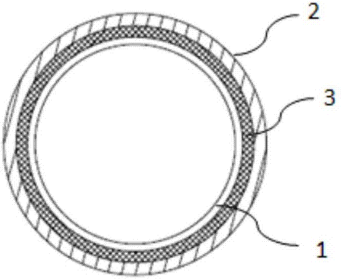 醫(yī)用復(fù)合中空纖維管及介入醫(yī)療器械的制作方法與工藝