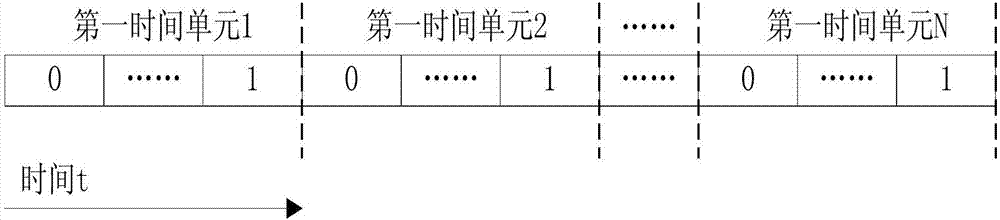 一种经颅电流刺激系统的控制装置的制作方法