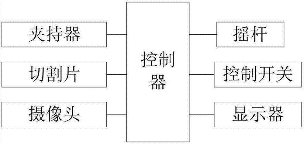 柠檬采摘装置的制作方法