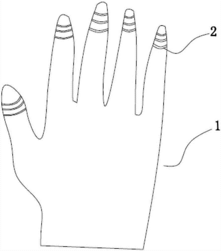 女性阴道按摩手套的制作方法与工艺