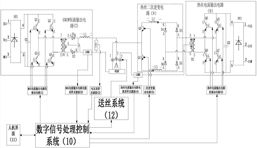 一种热丝焊接设备的制作方法与工艺