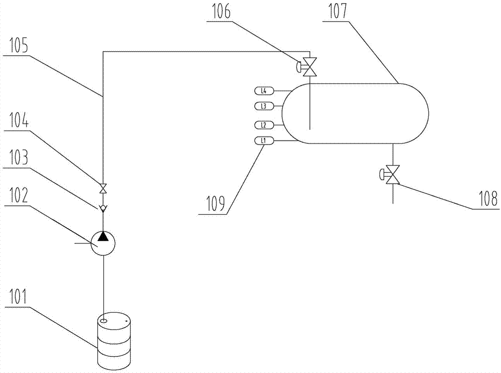 一種聚氨酯多元醇自動(dòng)計(jì)量混合裝置的制作方法