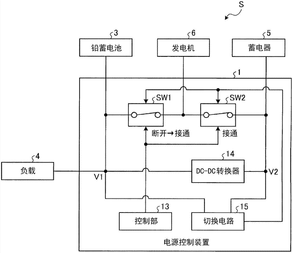 車輛用電源控制裝置、車輛用電源系統(tǒng)及電源控制方法與流程