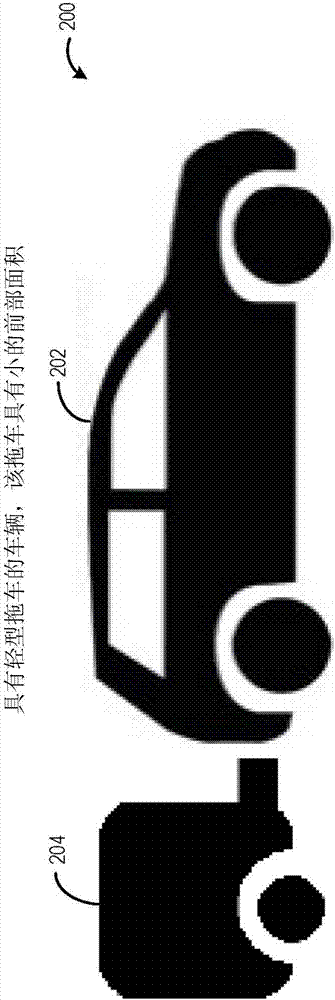 智能拖車(chē)分類系統(tǒng)的制作方法與工藝