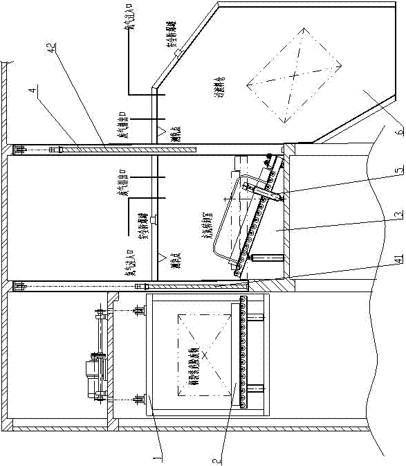 充氮保護(hù)環(huán)境下的盛放危險(xiǎn)廢物密閉容器轉(zhuǎn)卸方法和裝置與流程