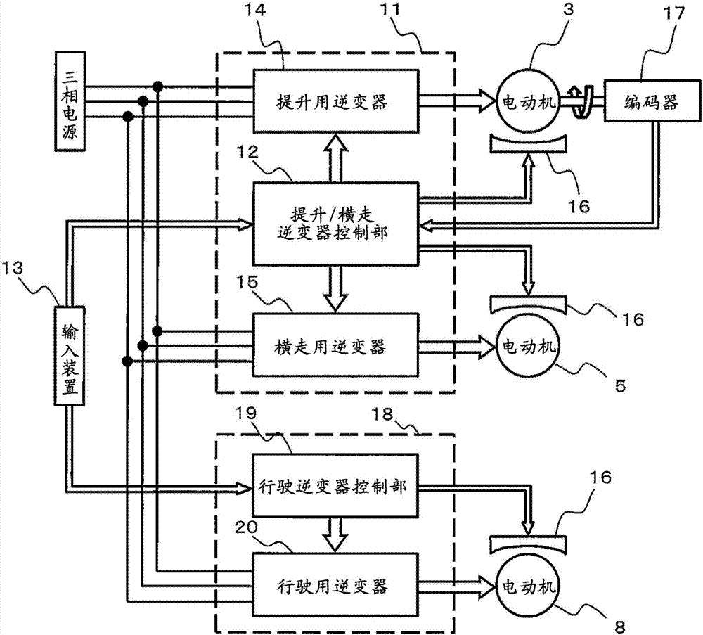 卷揚機以及卷揚機的控制方法與流程