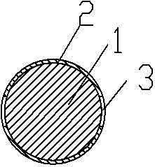 煙用觸控式煙氣調(diào)節(jié)濾嘴和卷煙的制作方法與工藝