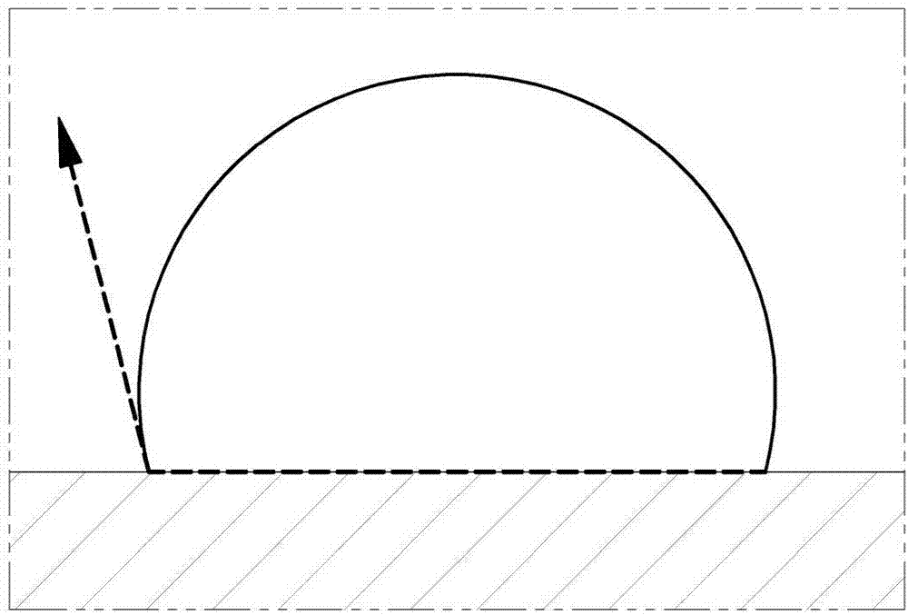 防污涂层材料的制作方法与工艺