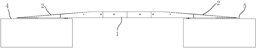 倒驳运输用临时桥梁的制作方法与工艺