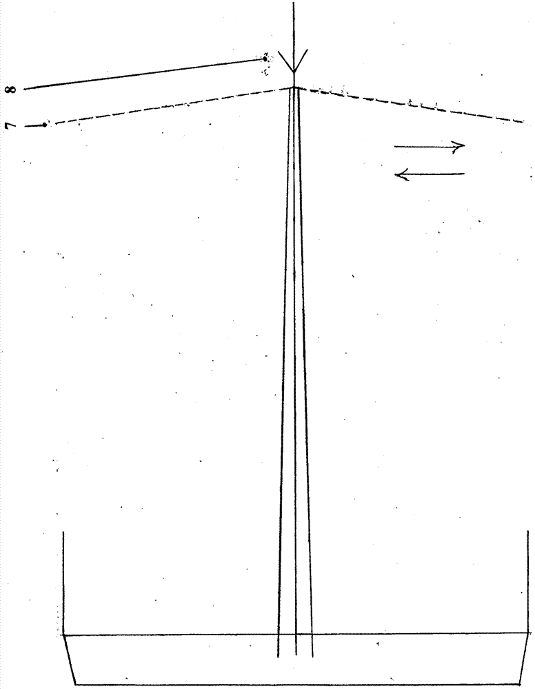 極重慣性質(zhì)量自發(fā)流動(dòng)恒久不休可動(dòng)機(jī)的主體主件裝置的制作方法