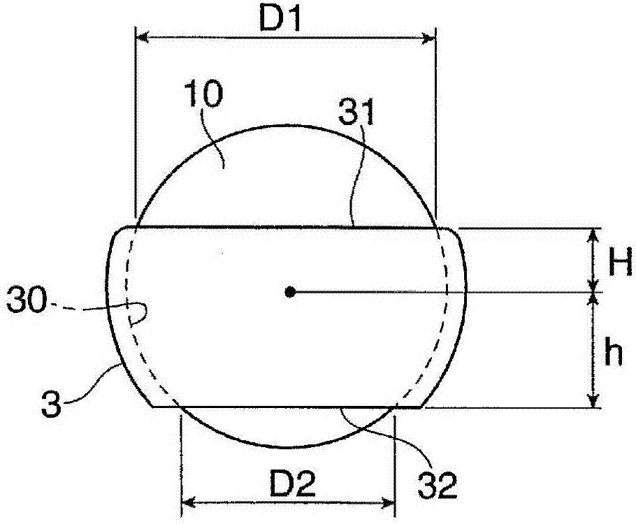 球窝接头的制造方法与流程