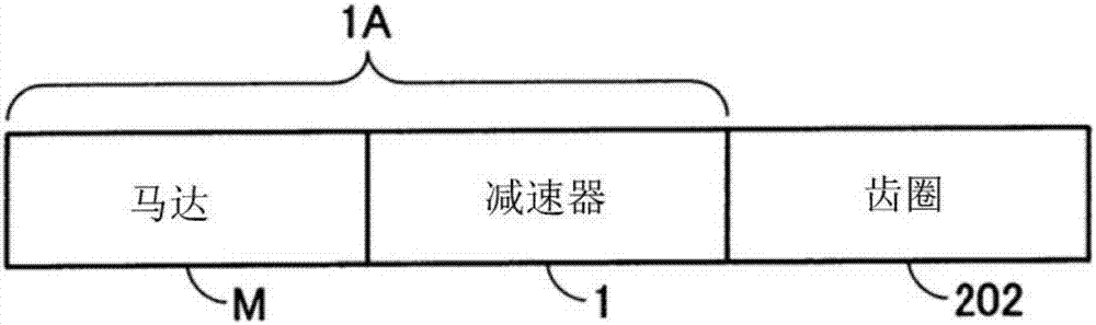 風(fēng)車驅(qū)動裝置和減速器的制作方法