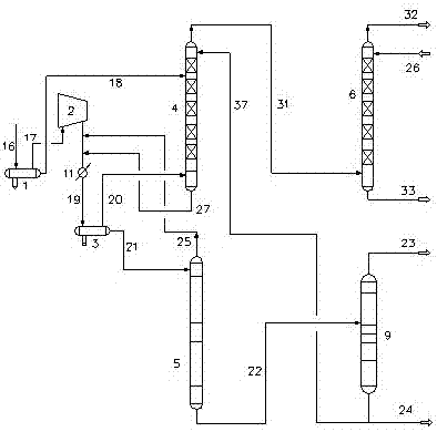 新型吸收稳定工艺及系统的制作方法与工艺