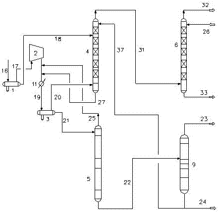 一種吸收穩(wěn)定工藝及系統(tǒng)的制作方法與工藝