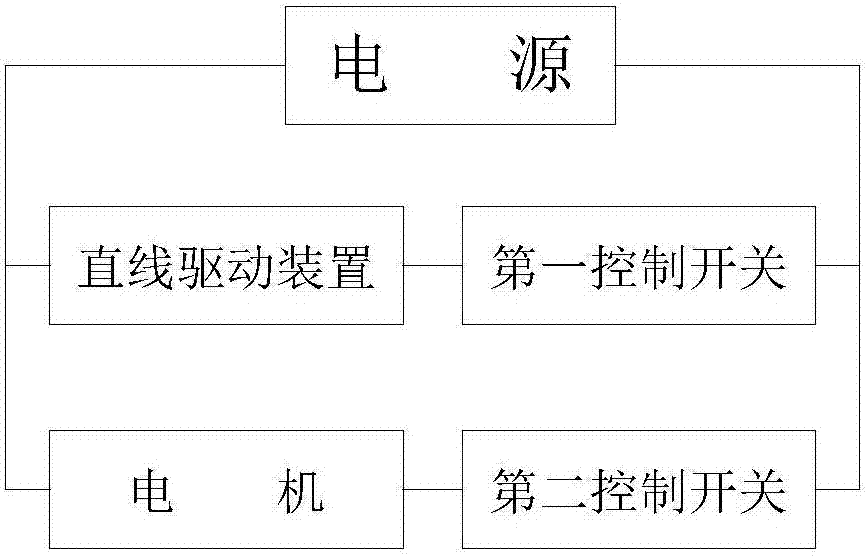 三維成型機配套底座的制作方法與工藝