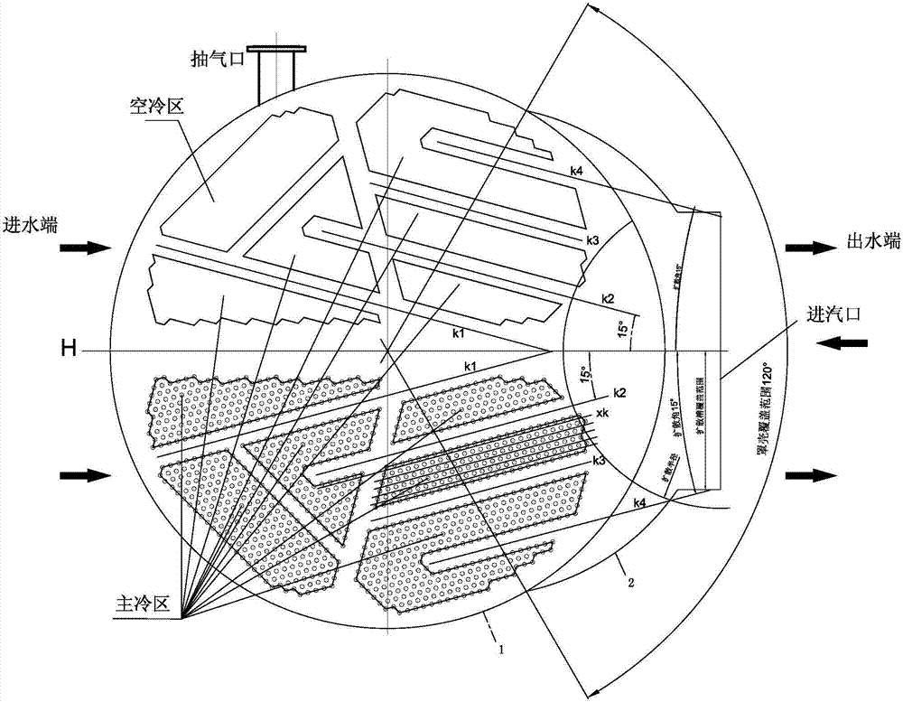 側(cè)向進(jìn)汽凝汽器的布管結(jié)構(gòu)的制作方法與工藝