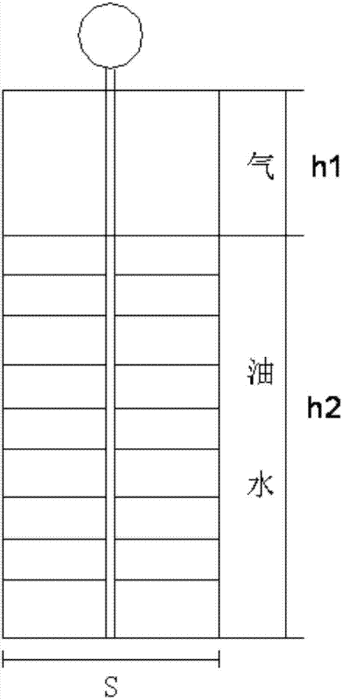 容積式多相流量計的制作方法與工藝