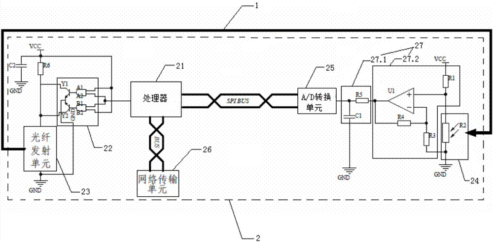 一種配電網(wǎng)一次設(shè)備的溫度告警系統(tǒng)及方法與流程