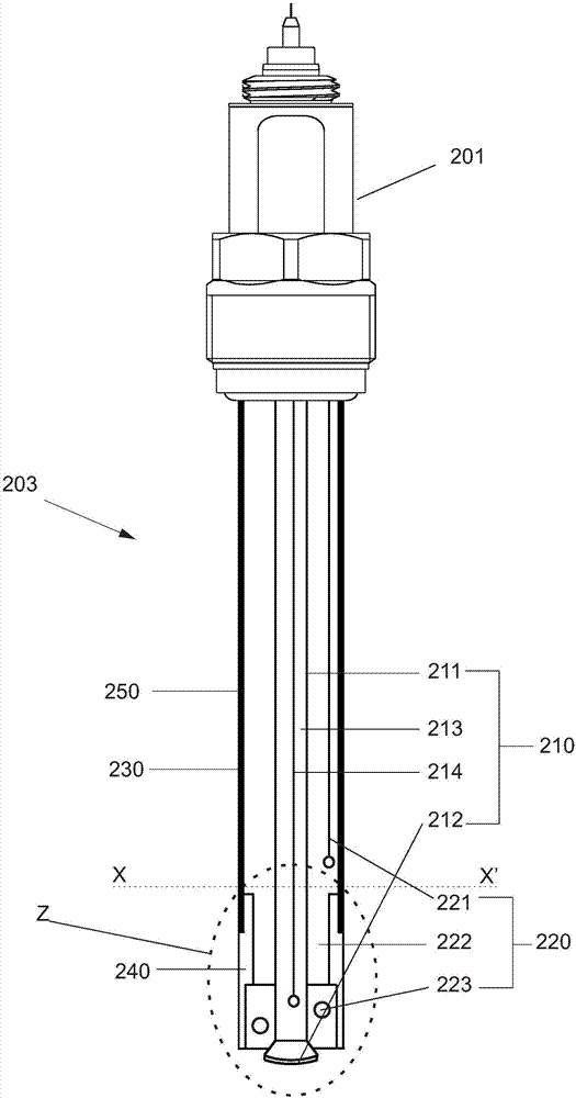 電化學(xué)傳感器的制作方法與工藝