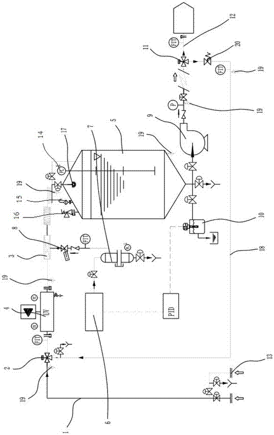 一種臭氧添加裝置的制作方法