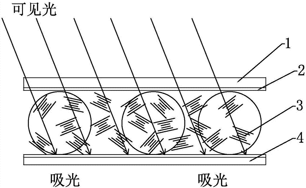 一種具有書寫顯示功能的液晶復合薄膜及其制備方法與流程